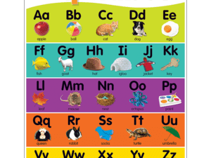 Colorful Alphabet Chart