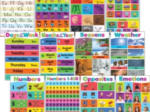 Colorful Early Learning Small Poster Pack
