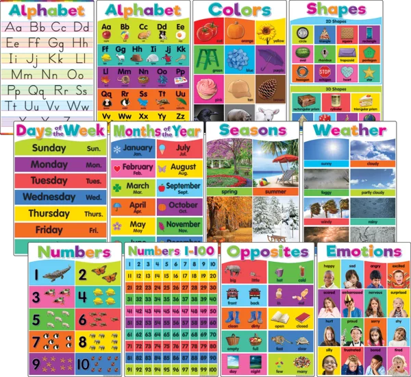 Colorful Early Learning Small Poster Pack