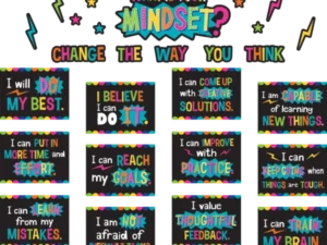 What is Your Mindset? Bulletin Board Display Set