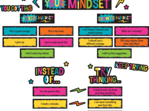 Change Your Mindset Mini Bulletin Board